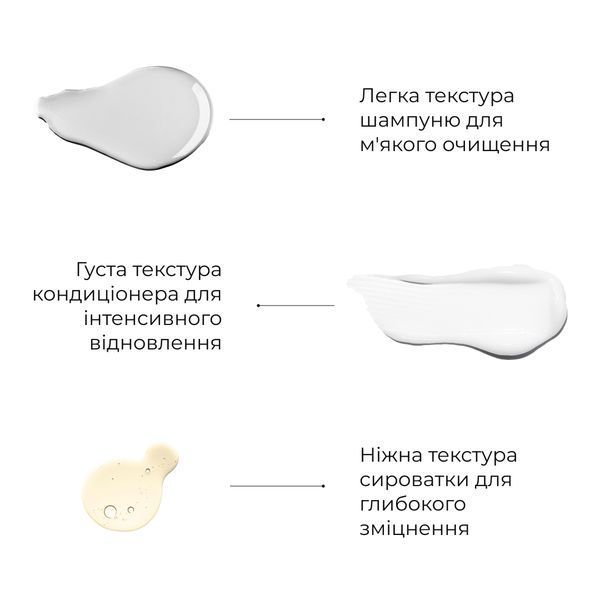 Шампунь та сироватка для волосся Concentrate Serenoa + кондиціонер проти випадіння волосся HI-11-669 фото