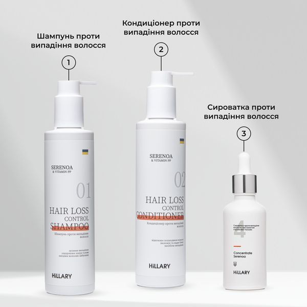 Шампунь та сироватка для волосся Concentrate Serenoa + кондиціонер проти випадіння волосся HI-11-669 фото