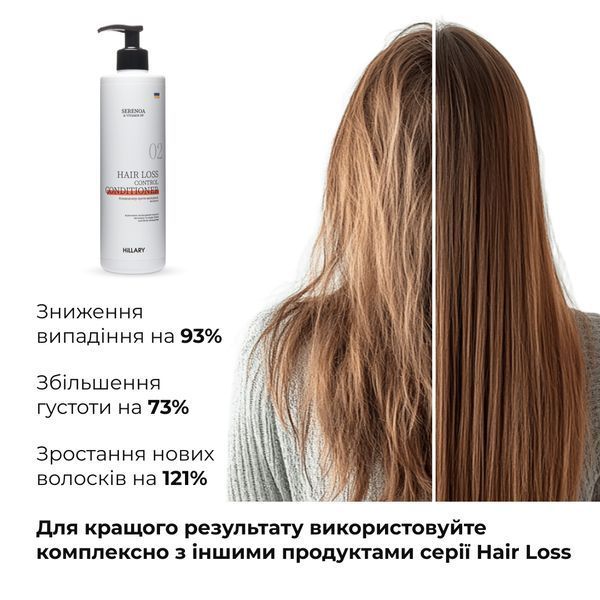 Кондиціонер проти випадіння волосся Hillary Serenoa & РР Hair Loss Control Сonditioner, 500 мл HI-07-769 фото