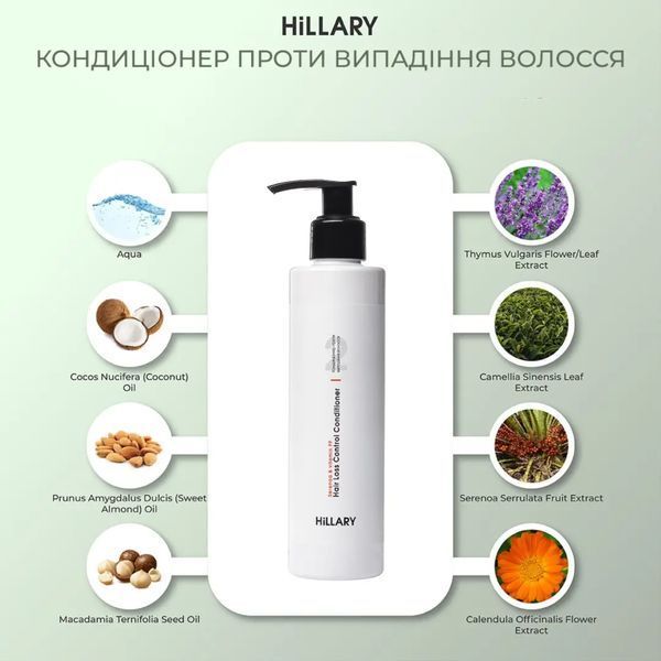 Ензимний пілінг для шкіри голови + Комплекс проти випадіння волосся Hillary Serenoa & РР Hair Loss Control K-11-071 фото