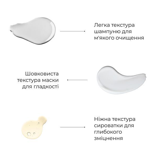 Маска проти випадіння волосся та сироватка для волосся Concentrate Serenoa + Шампунь HI-11-958 фото