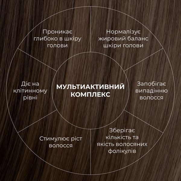 Мультиактивний комплекс з екстрактом шишок хмелю Hillary MULTI-ACTIVE HOP CONES, 50 мл HI-07-132 фото