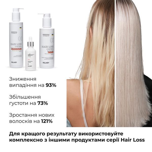Маска проти випадіння волосся та сироватка для волосся Concentrate Serenoa + Шампунь HI-11-958 фото