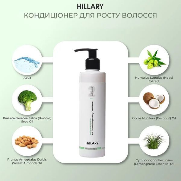 Кондиціонер для росту волосся Hillary Hop Cones & B5 Hair Growth Invigorating, 250 мл HI-07-445 фото