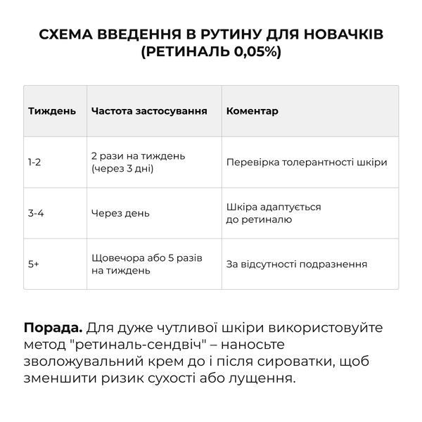 Комплекс нічного догляду для себорегуляції та корекції висипань Hillary Night Care Complex for Oil Control & Acne Correction K-11-729 фото