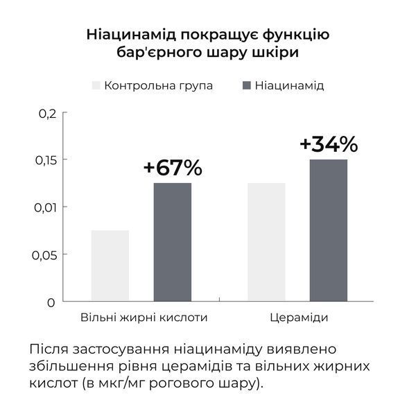 Набір для глибокого очищення та зняття набряків Hillary Enzyme Cleanse & Anti-Puffiness Complex K-11-703 фото