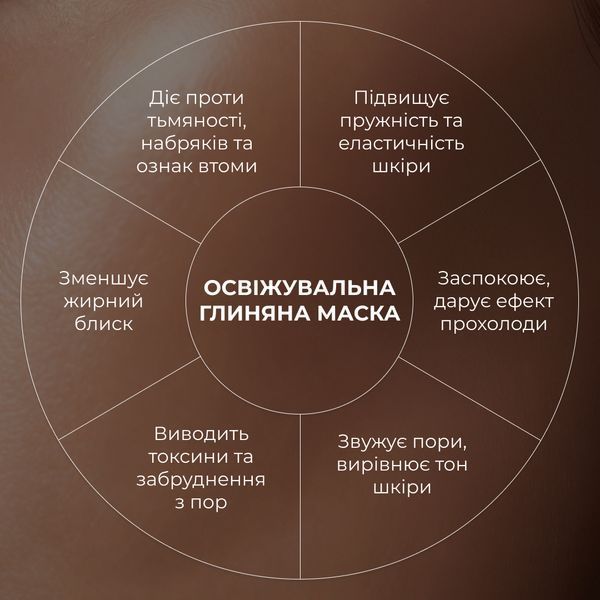 Набір для глибокого очищення та зняття набряків Hillary Enzyme Cleanse & Anti-Puffiness Complex K-11-703 фото