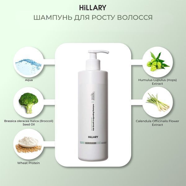 Шампунь для росту волосся Hillary Hop Cones & B5 Hair Growth Invigorating, 500 мл HI-07-279 фото