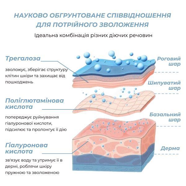 Гіалуронова зволожуюча сироватка Hillary Pure Hyaluronic, 30 мл HI-08-453 фото