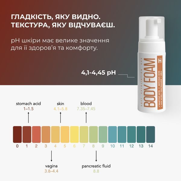 Мʼяка відлущувальна пінка з кислотами для тіла Hillary Soft Exfoliation AHA Body Foam, 150 мл HI-01-923 фото
