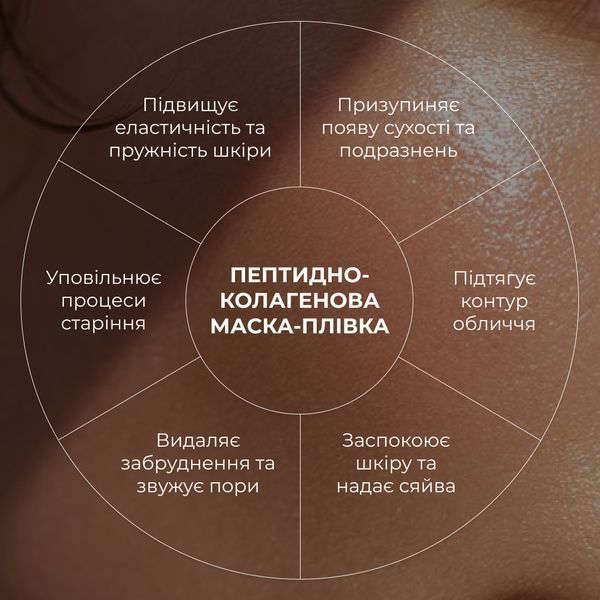 Набір для ліфтингу та розгладження шкіри обличчя Hillary Face Lifting & Smoothing Kit Hillary K-11-387 фото