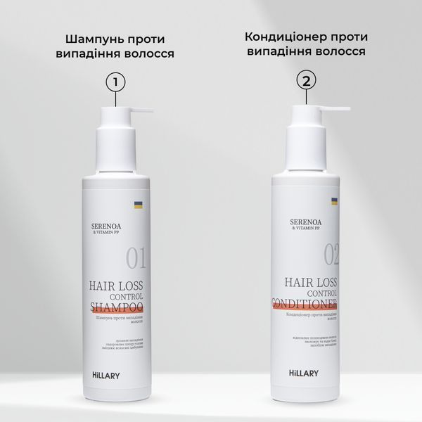 Шампунь + Кондиціонер проти випадіння волосся Hillary Serenoa & РР Hair Loss Control Shampoo K-11-962 фото