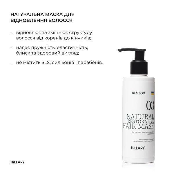Комплекс Serenoa & РР Hair Loss Control + Натуральна маска Bamboo K-11-236 фото