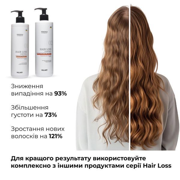 Комплекс Serenoa & РР Hair Loss Control + Натуральна маска Bamboo K-11-236 фото