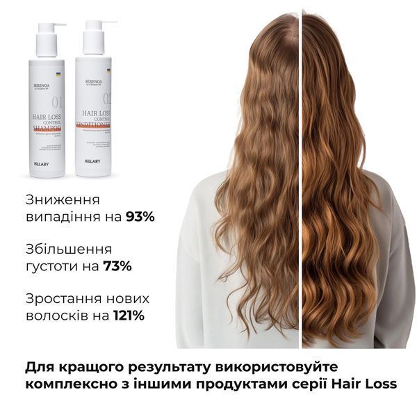 Набір Serenoa & РР Hair Loss Control, 500 мл + Натуральна маска Bamboo, 200 мл K-11-543 фото