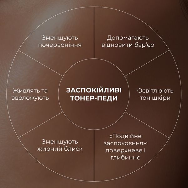 Комплекс для дворівневого оновлення та заспокоєння шкіри Hillary Dual-Level Renewal & Soothing Complex K-11-182 фото