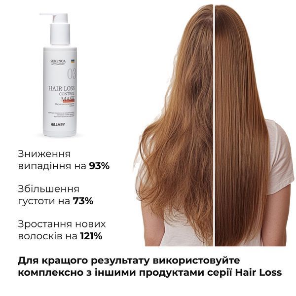 Маска проти випадіння волосся Hillary Serenoa & РР Hair Loss Control Mask, 200 мл HI-07-870 фото