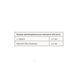 Magnesium Bisglycinate 100 mg plus L-Theanine 125 mg - 90 vcaps 2023-10-6562 фото 2