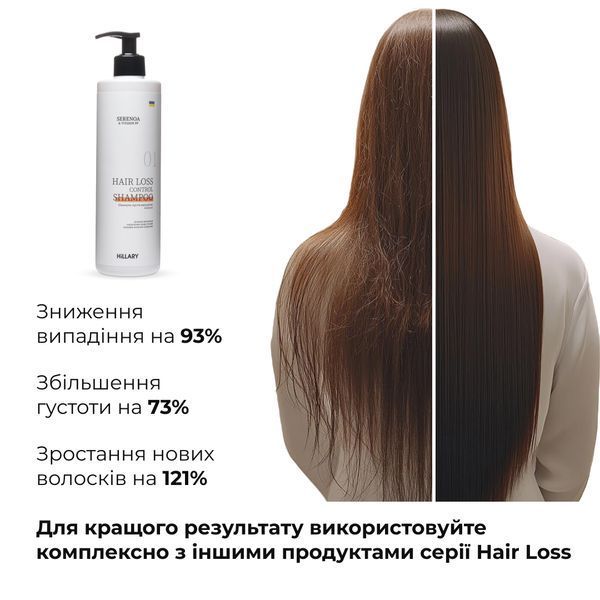 Шампунь проти випадіння волосся Hillary Serenoa & РР Hair Loss Control Shampoo, 500 мл HI-07-450 фото