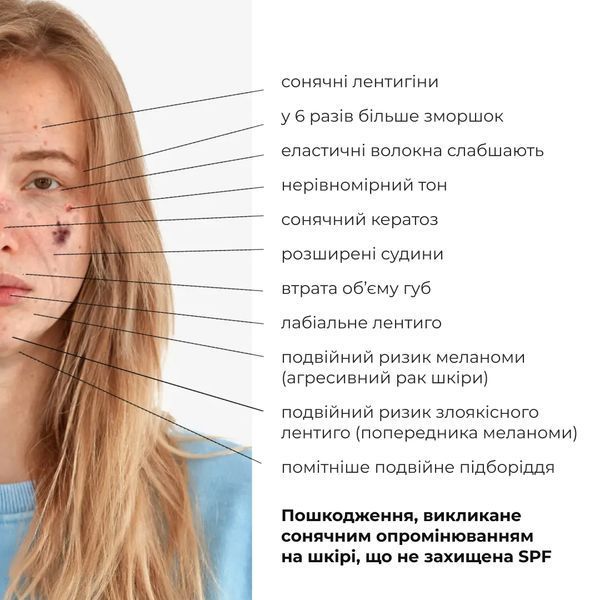 Комплекс для сяйва й захисту шкіри SPF50 Hillary Brightening and Skin Protection Complex K-11-922 фото