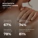 Сироватка для проблемної шкіри з саліциловою кислотою Hillary Back & Body Acne Control Serum, 50 мл HI-08-836 фото 2