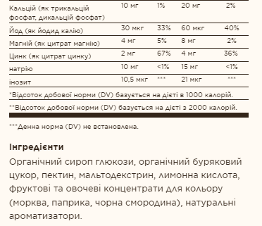 U-Cubes Children's Multi-Vitamin & Mineral - 60 Gummies 100-21-9759689-20 фото