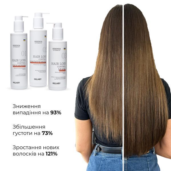Комплекс проти випадіння волосся Hillary Serenoa & РР Hair Loss Control HI-11-080 фото