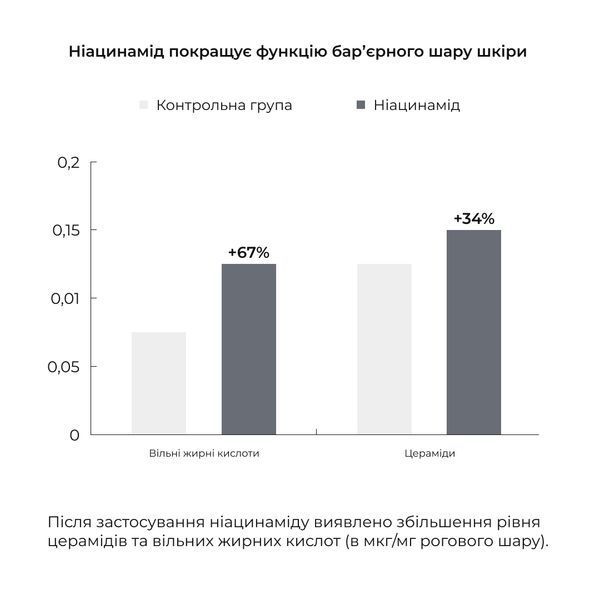 Набір для пілінгу та зволоження жирної та комбінованої шкіри K2-11-800 фото