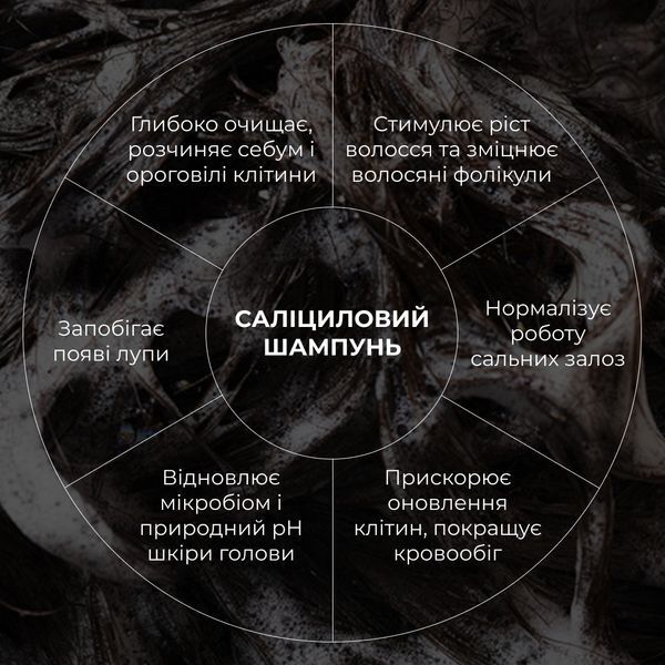 Саліциловий шампунь для відновлення шкіри голови Hillary Salicylic Scalp Reset Shampoo, 400 мл HI-07-565 фото