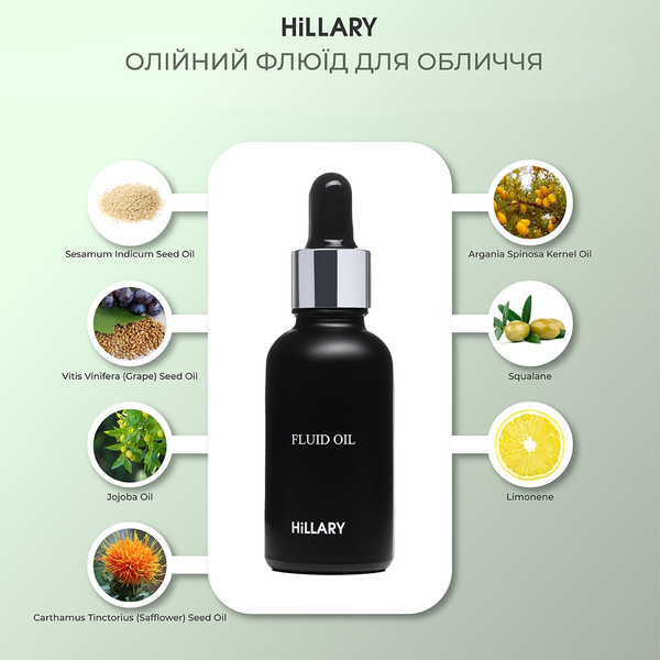 Набір Глибоке зволоження і відновлення шкіри Hillary Deep hydration and skin regeneration HI-11-728 фото