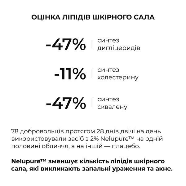 Набір себорегулюючого догляду для жирної та проблемної шкіри обличчя Hillary for oily and problematic skin K2-11-309 фото