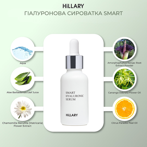 Набір Глибоке зволоження і відновлення шкіри Hillary Deep hydration and skin regeneration HI-11-728 фото