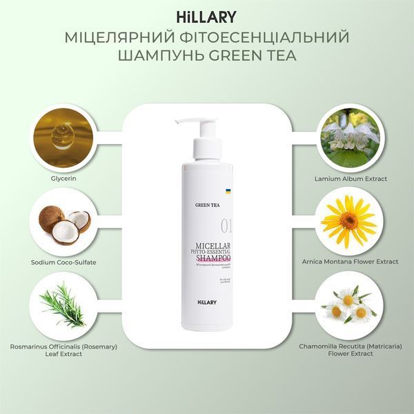 Міцелярний фітоесенціальний шампунь Green Tea Hillary Green Tea Micellar Phyto-essential Shampoo, 250 мл HI-07-348 фото