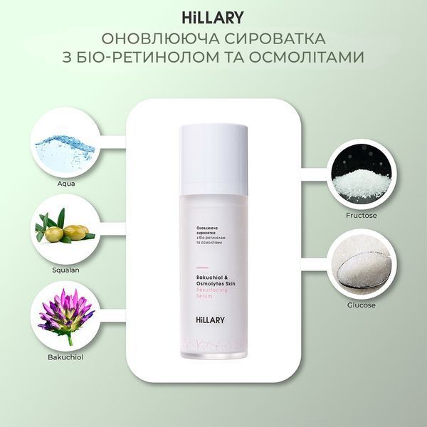 Набір Оновлення та Очищення жирної та комбінованої шкіри Hillary Renewal and Cleansing K2-11-269 фото