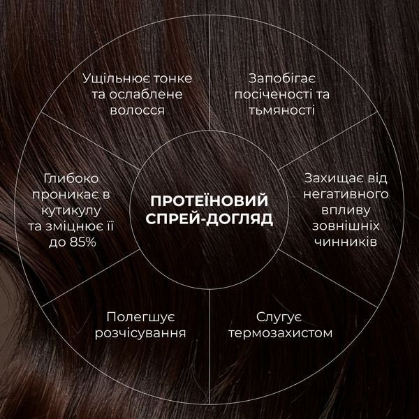 Комплекс для глибокого очищення та відновлення волосся і шкіри голови з термозахистом Hillary Deep Cleanse & Hair Restoration Set with Heat Protection K-11-498 фото