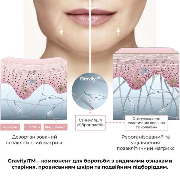 Набір денного ліфтинг-догляду ReNuAge Daytime Lifting Skincare Set K2-08-071 фото