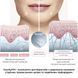 Комплекс моделюючого догляду з екзосомами та пептидами ReNuAge Sculpting Care Complex with Exosomes and Peptides K2-08-630 фото 6