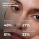 Тонер-молочко для зволоження та освітлення шкіри Hillary Milky Glow Toner, 100 мл HI-08-952 фото 3