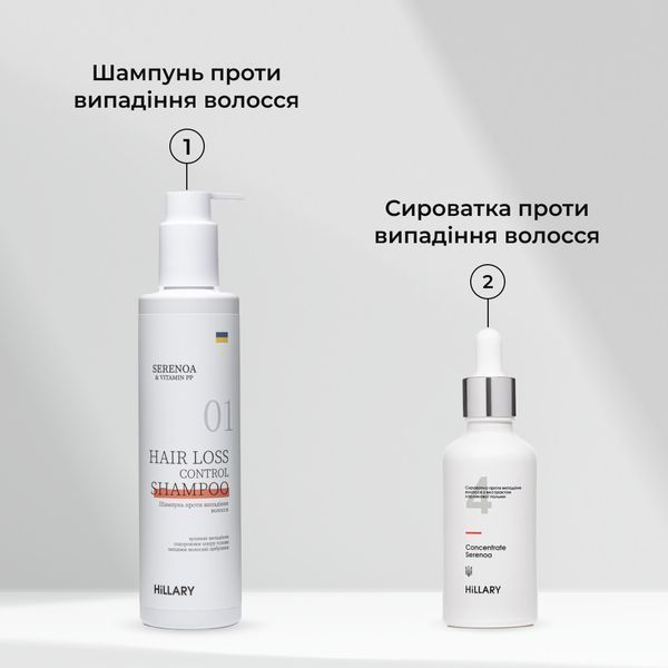 Шампунь + Cироватка проти випадіння волосся Hillary Serenoa & РР Hair Loss Control K-11-270 фото