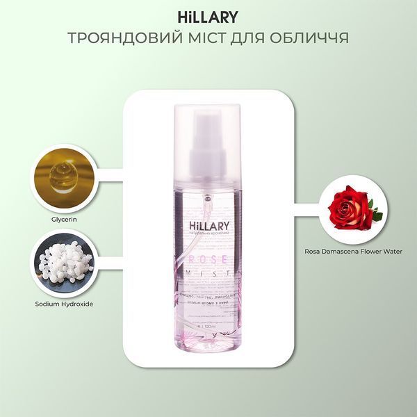 Набір для обличчя сонцезахисний та тонізуючий Hillary Sun protection and Toning K-11-165 фото