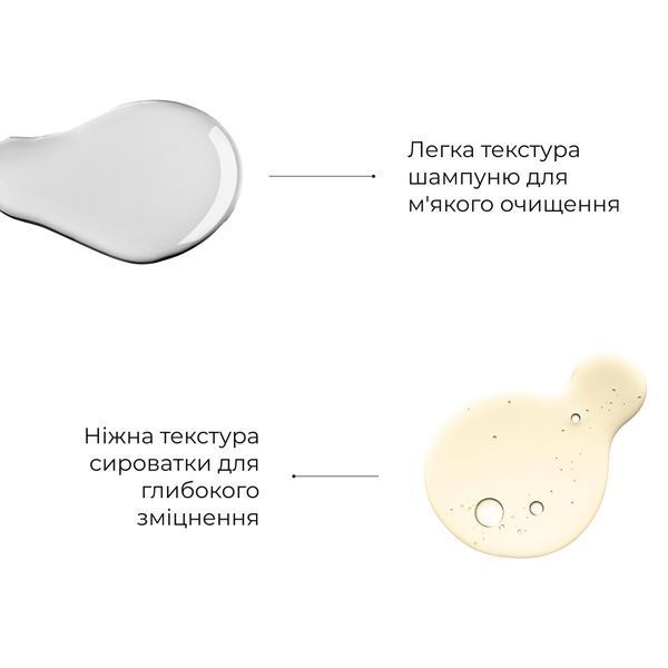 Шампунь + Cироватка проти випадіння волосся Hillary Serenoa & РР Hair Loss Control K-11-270 фото