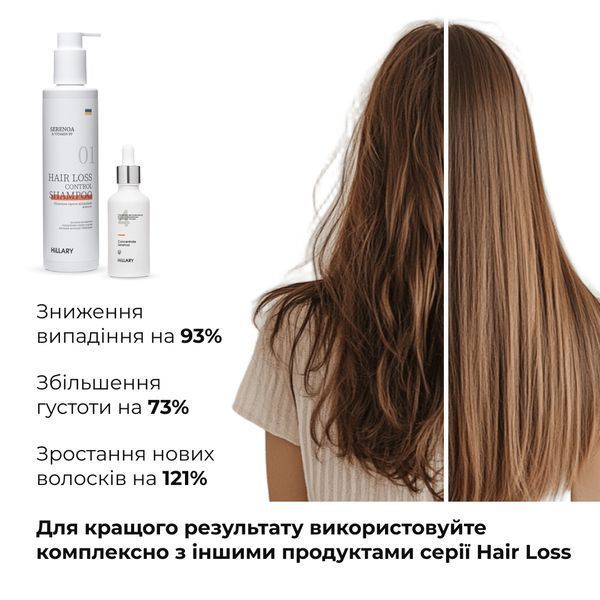 Шампунь + Cироватка проти випадіння волосся Hillary Serenoa & РР Hair Loss Control K-11-270 фото