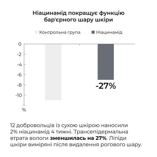 Ензимна очищувальна пудра для жирної та комбінованої шкіри HiLLARY Enzyme Balance Cleanser Powder , 40 г HI-08-520 фото