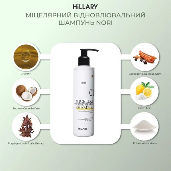 Міцелярний відновлювальний шампунь Norі Hillary Nori Micellar Strengthening Shampoo, 500 мл HI-07-977 фото
