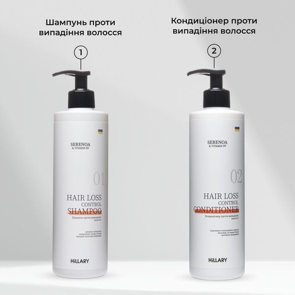 Шампунь + Кондиціонер Hillary Serenoa & РР Hair Loss Control, 500 мл K-11-208 фото