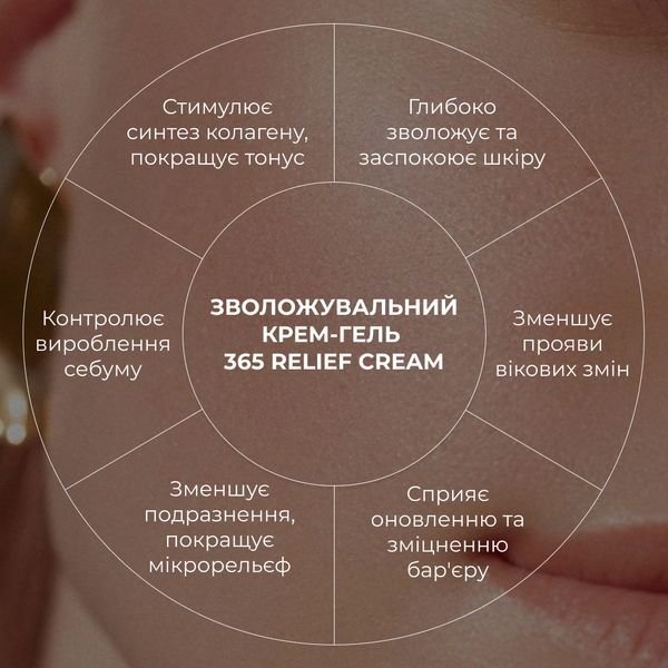 Зволожувальний крем-гель для всіх типів шкіри Hillary Daily Moist 365 Relief Cream, 50 мл HI-01-624 фото