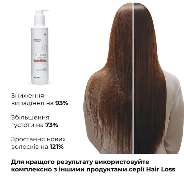 Шампунь проти випадіння волосся Hillary Serenoa & РР Hair Loss Control Shampoo, 250 мл HI-07-550 фото