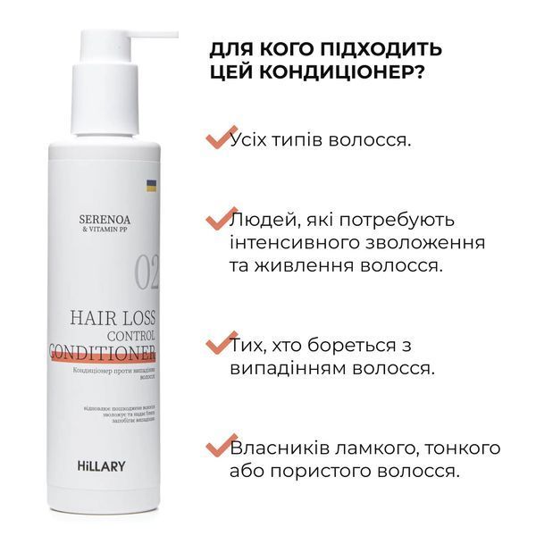 Кондиціонер проти випадіння волосся Hillary Serenoa & РР Hair Loss Control Сonditioner, 250 мл HI-07-222 фото