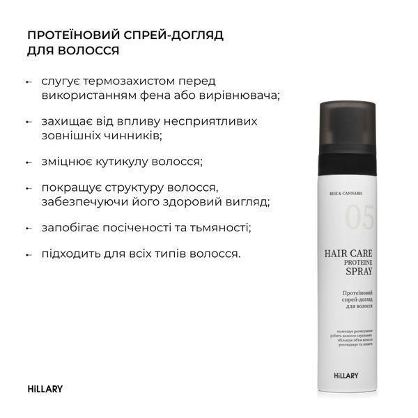 Протеїновий спрей-догляд для волосся Hillary Rise & Cannabis Hair Care Protein Spray, 100 мл HI-07-467 фото