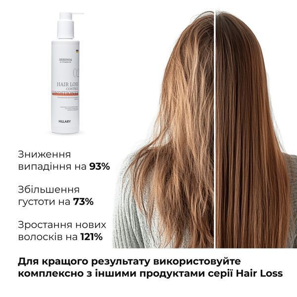 Кондиціонер проти випадіння волосся Hillary Serenoa & РР Hair Loss Control Сonditioner, 250 мл HI-07-222 фото